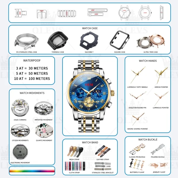OLEVS 9937 Herrenuhr – Top Luxus Quarz-Uhr mit drehbarer Lünette & Sport-Design – Bild 6