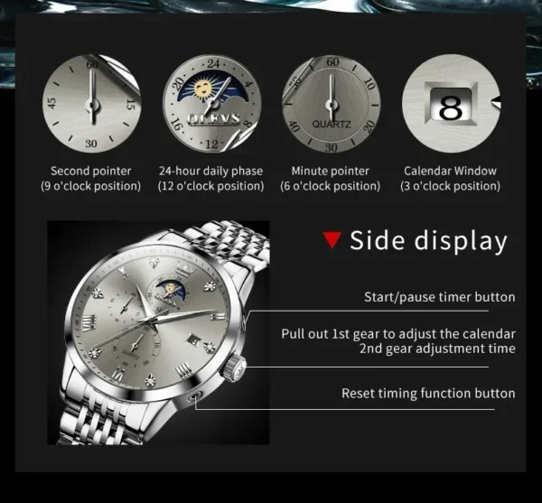 OLEVS Trend Fashion Herrenuhr - Eleganz und Funktion für den modernen Mann – Bild 19